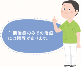 1期治療のみでの治療には限界があります。