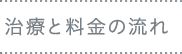 治療と料金の流れ
