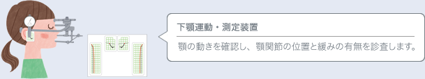 下顎運動・測定装置／顎の動きを確認し、顎関節の位置と緩みの有無を診査します。