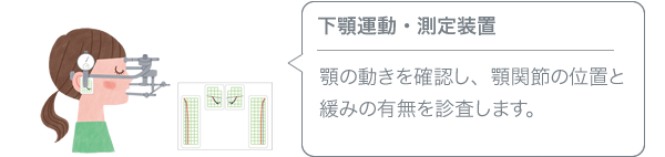 下顎運動・測定装置／顎の動きを確認し、顎関節の位置と緩みの有無を診査します。