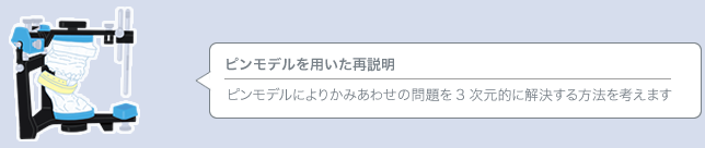 ピンモデルを用いた再説明／ピンモデルによりかみあわせの問題を3次元的に解決する方法を考えます