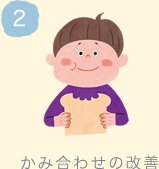 かみ合わせの改善